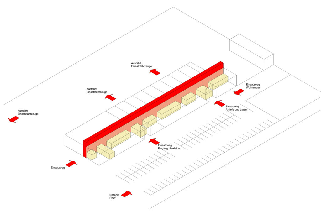 Feuerwehr Reinbek